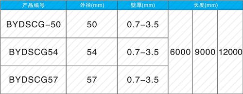 襄城钳压式声测管现货规格尺寸
